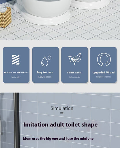 Simulated Enlargement Of Children&